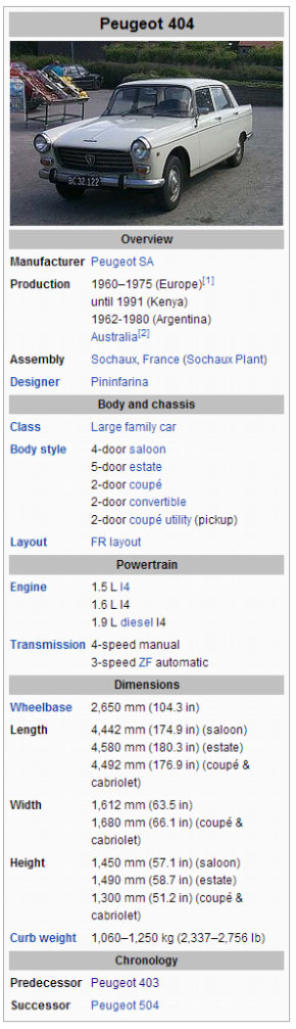 Peugeot 404 - Wikipedia